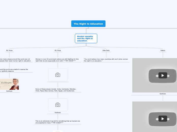 The Right to Education The Right to Education