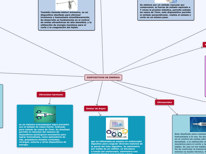 DISPOSITIVOS DE ENERGIA