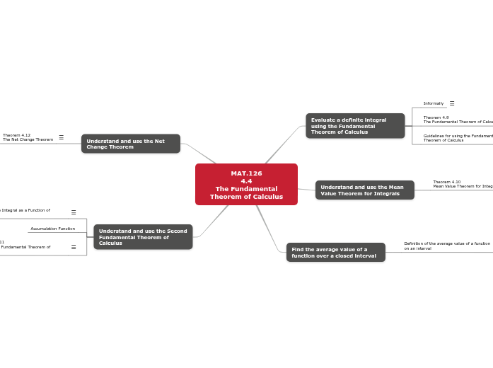 MAT.126 4.4 MAT.126 4.4