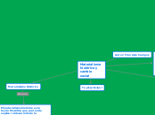 Materialismo histórico y cambio social - Mapa Mental
