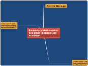 Elementary Mathematics: 6th grade Common C...- Mind Map