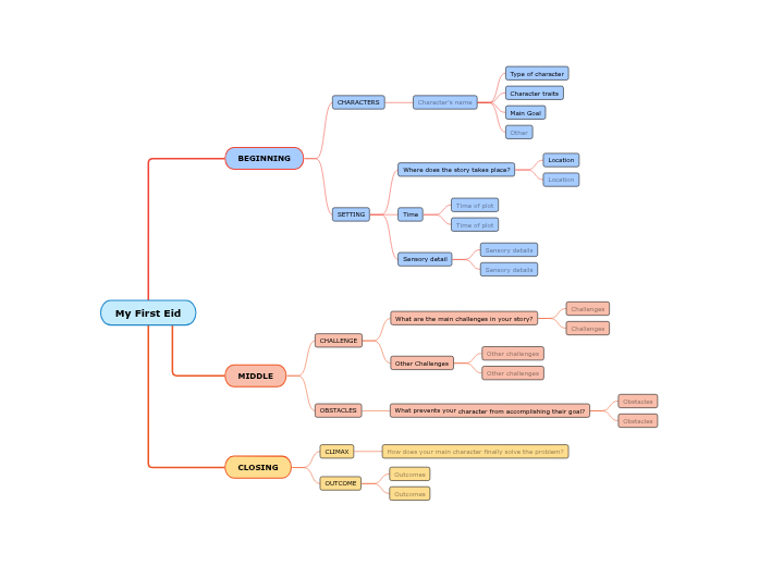 My First Eid My First Eid