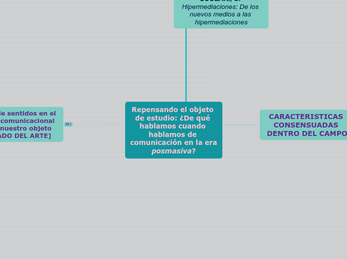 Repensando el objeto de estudio: ¿De qué hablamos cuando hablamos de comunicación en la era posmasiva?