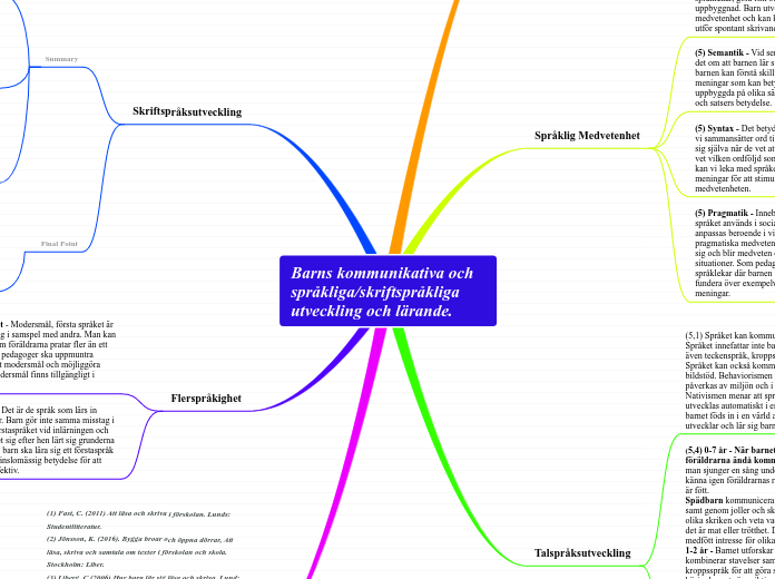 Barns kommunikativa och språkliga/skriftspråkliga utveckling och lärande.