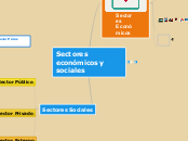 Sectores económicos y sociales