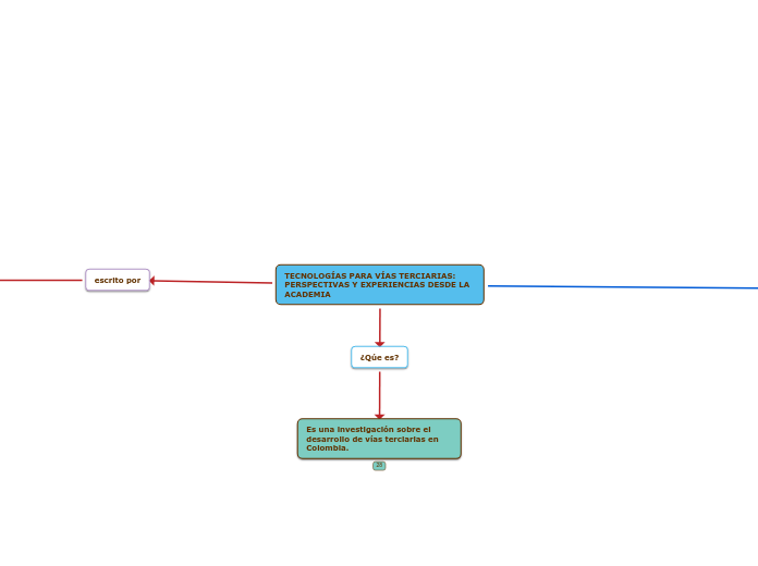 TECNOLOGÍAS PARA VÍAS TERCIARIAS:PERSPECTIVAS Y EXPERIENCIAS DESDE LA ACADEMIA