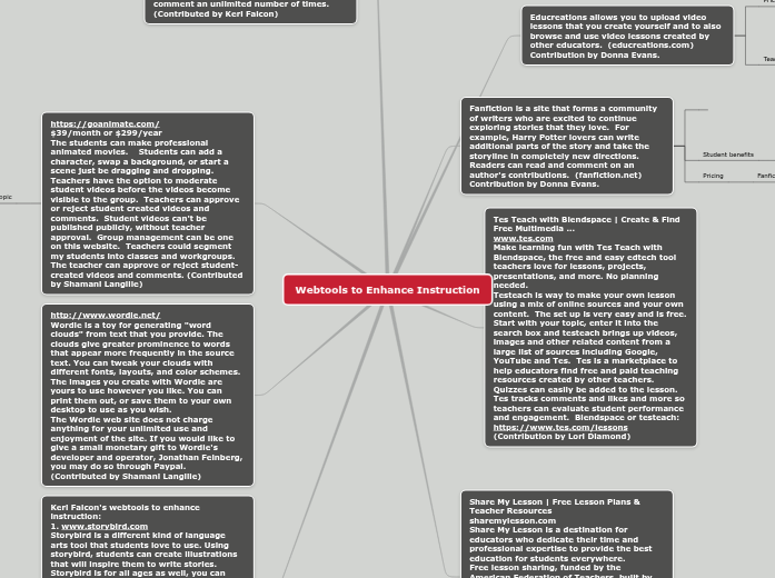 Classroom Management Tools Classroom Management Tools