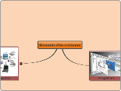 Elements d'un ordinador