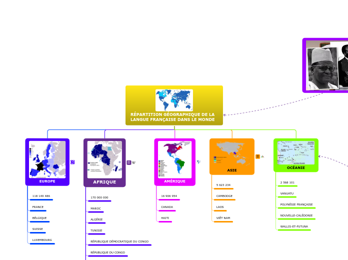 RÉPARTITION GÉOGRAPHIQUE DE LA LANGUE FRANÇAISE DANS LE MONDE