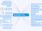 UG-DIPA SERVICIOS y HERRAMIENTAS ON LIN...- Mapa Mental