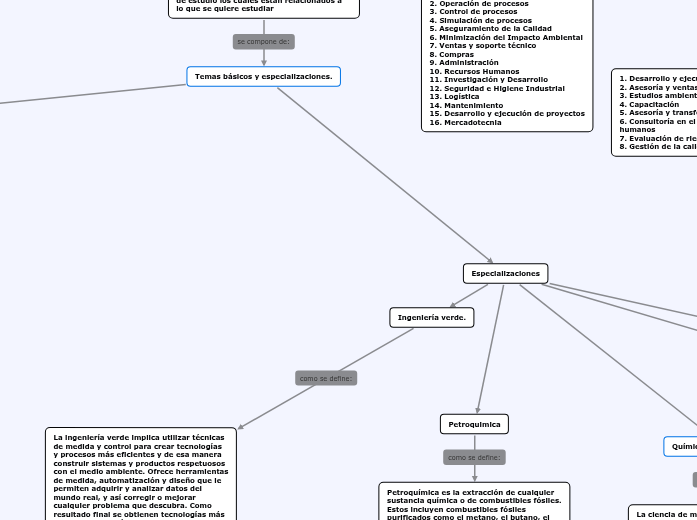 Evidencia_03_E3 Evidencia_03_E3