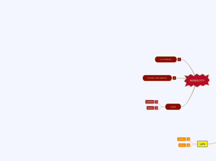 FEUDAL SOCIETY FEUDAL SOCIETY