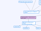 Literacia Científica - O Grande Desafio...- Mapa Mental