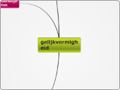 gelijkvormigheid - Mindmap