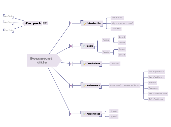 Create a Document - Mind Map