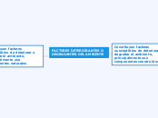 COMPONENTES BÁSICOS DEL AMBIENTE