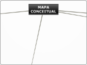 MAPA CONCEITUAL - Mapa Mental