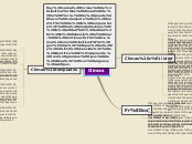 Sample Mind Map