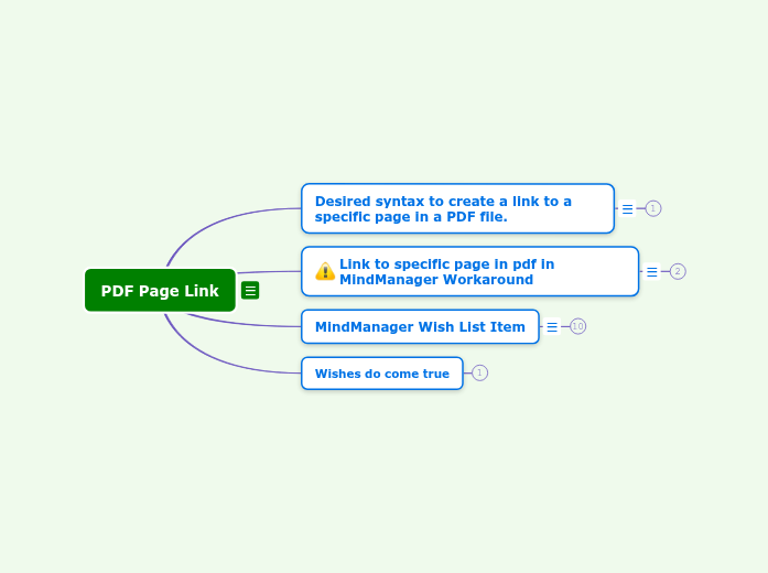 PDF Page Link PDF Page Link