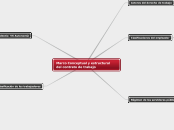 marco conceptual y estructural del contrato de trabajo