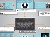 Problemas y obstáculos de la realidad a...- Mapa Mental