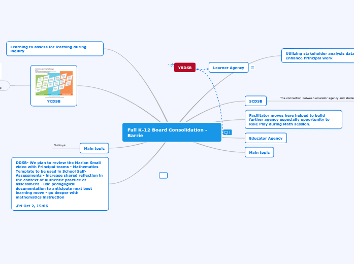 Fall K-12 Board Consolidation - Barrie Fall K-12 Board Consolidation - Barrie