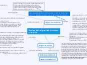 Teorias del origen del universo y la vi...- Mapa Mental