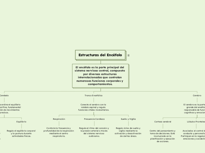 ¿QUÉ ES LA CIENCIA?