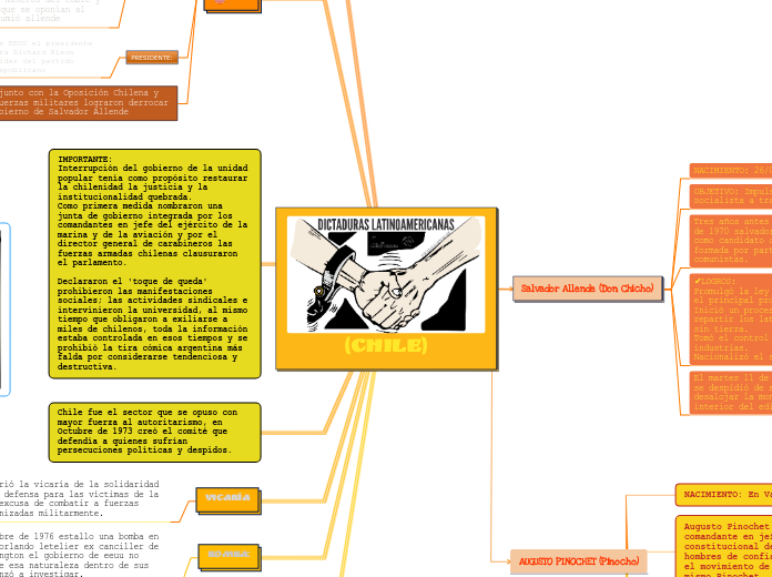 DICTADURAS LATINOAMERICANAS (CHILE)