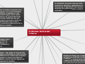 Problemas Ambientais Urbanos - Mapa Mental