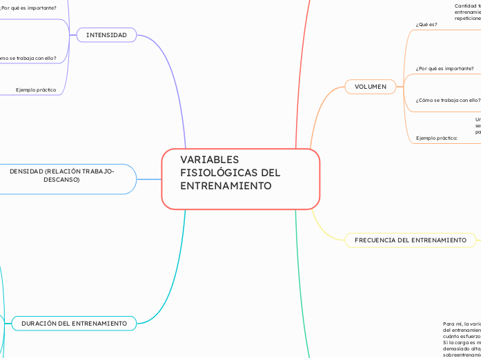 VARIABLES FISIOLÓGICAS DEL ENTRENAMIENTO

