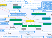 mapa conceptual