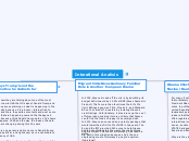 Interational Analisis