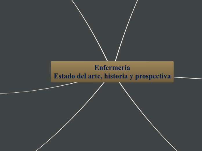 Enfermería
Estado del arte, historia y prospectiva