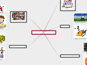 MEJOR ESTUDIANTE UN - Mapa Mental