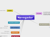 Navegador - Mapa Mental