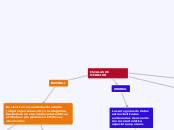 ESCALAS DE MEDICION - Mapa Mental