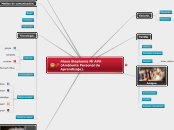 Alexa Stephania Mi APA (Ambiente Person...- Mapa Mental