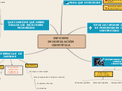 Mapa Mental Informe Investigación