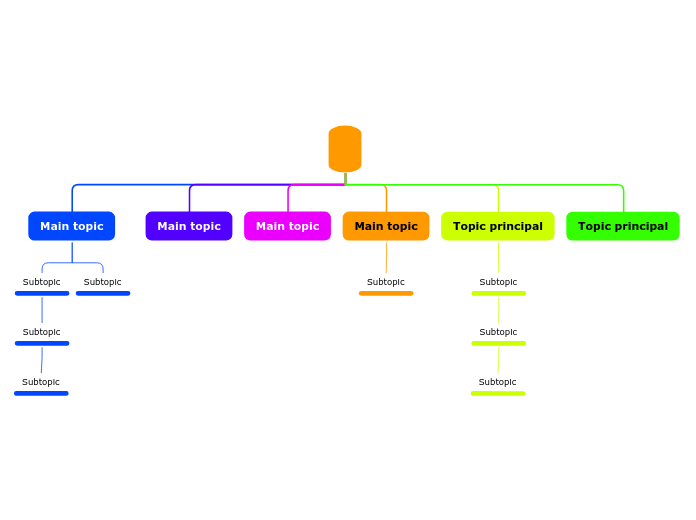 Organigrama