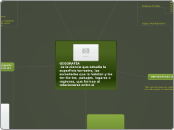 GEOGRAFÍA
 es la ciencia que estudia la...- Mapa Mental