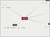 Design Ui - Carte Mentale