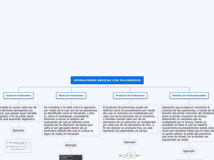 OPERACIONES BÁSICAS CON POLINOMIOS