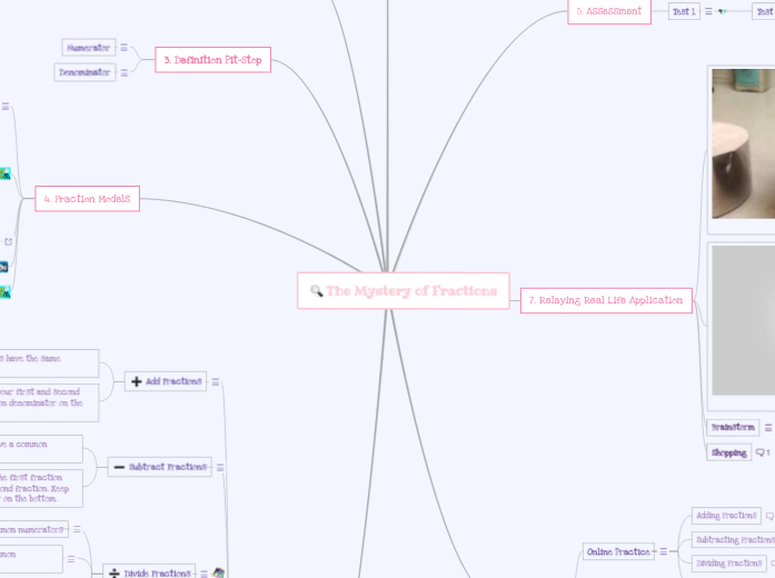Mind Map Assignment Summer 2017 Mind Map Assignment Summer 2017