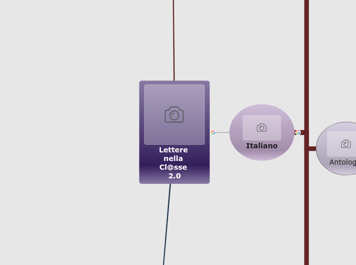 Lettere nella Cl@sse 2.0 - Mappa Mentale