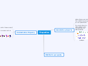 Properties - Mind Map