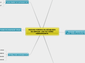 NUEVAS FORMAS DE BÚSQUEDA DE EMPLEO. LAS TIC COMO HERRAMIENTA