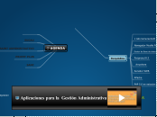 Aplicaciones para la  Gestión Administr...- Mapa Mental