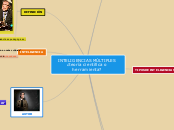 INTELIGENCIAS MÚLTIPLES ¿teoría científ...- Mapa Mental