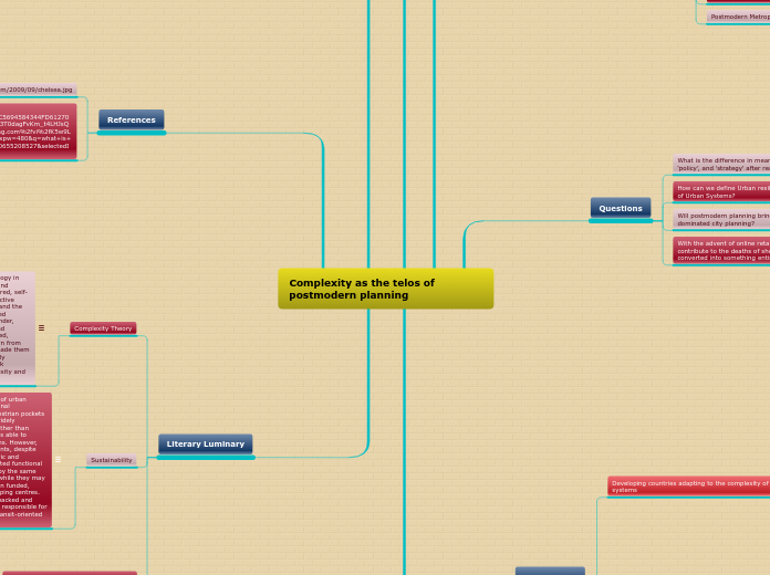 Complexity as the telos of postmodern planning